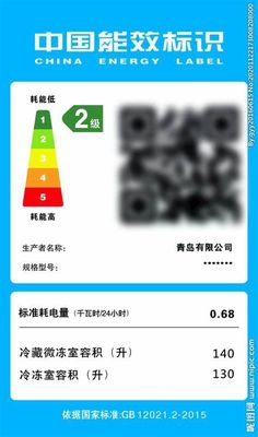 Energy Efficiency Testing & Certification;WHY IS ENERGY EFFICIENCY TESTING IMPORTANT?
