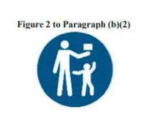 1263.4 Requirements for labeling of button cell or coin battery packaging