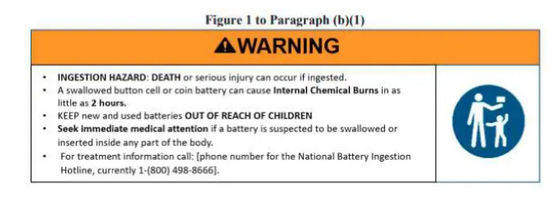Testing Performance requirements for consumer products that contain or are designed to use button cell or coin batteries