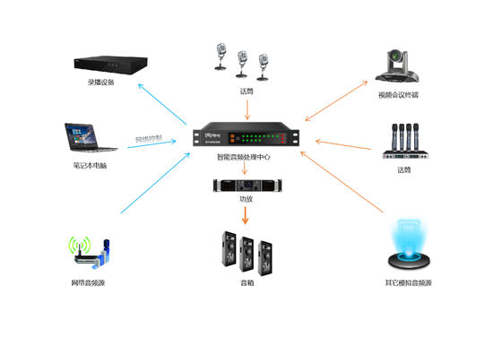 Audio/video,information and communication technology equipment，Electrically-caused injury