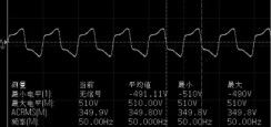 Contact Resistance Testing Certification For Safe And Circuits