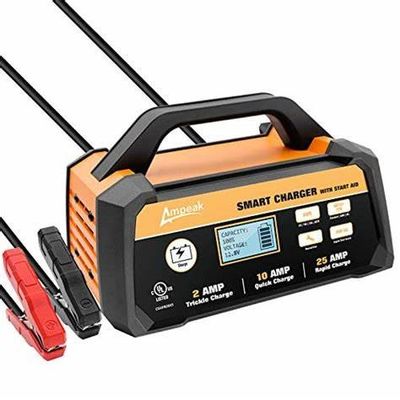 Safety vehiclebattery adapter,Input test
