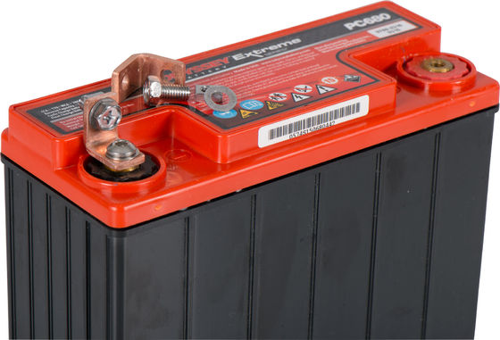 Standard For Safety Vehicle Battery Adapters，Stength of Handles Test