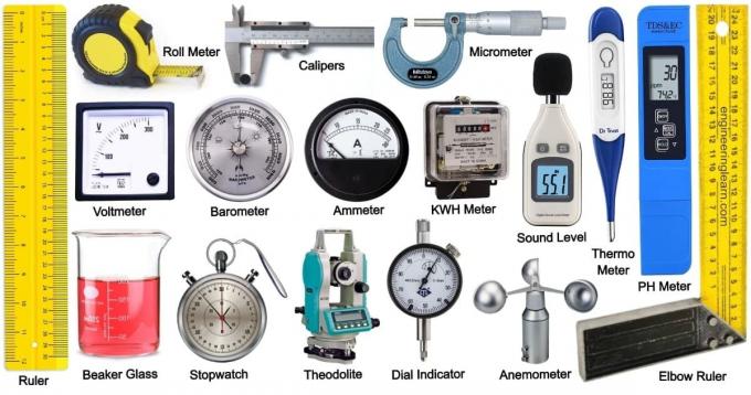 Electrical Equipment Components And Subassemblies For Laboratory Use ...